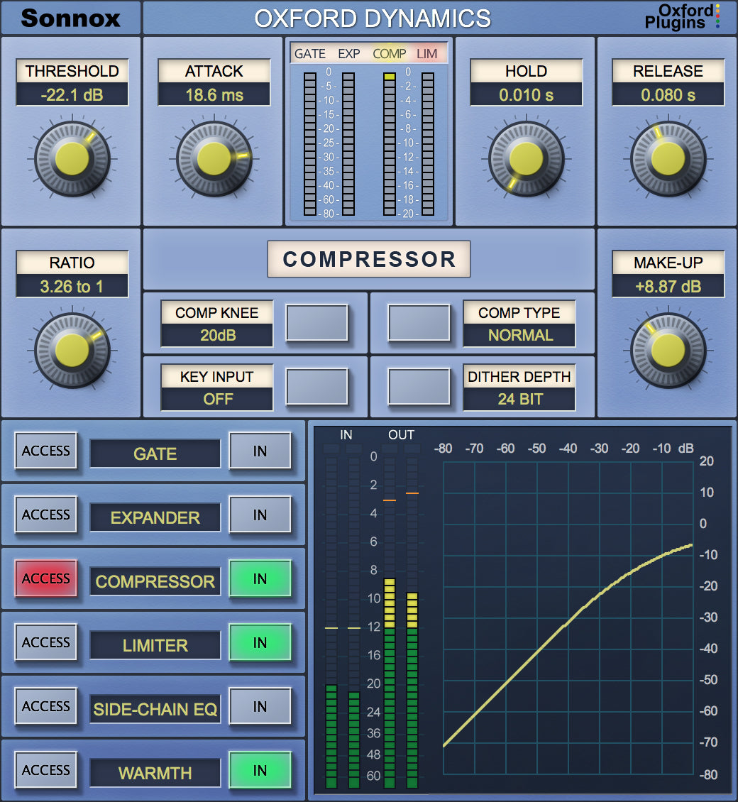 Sonnox Oxford Dynamics