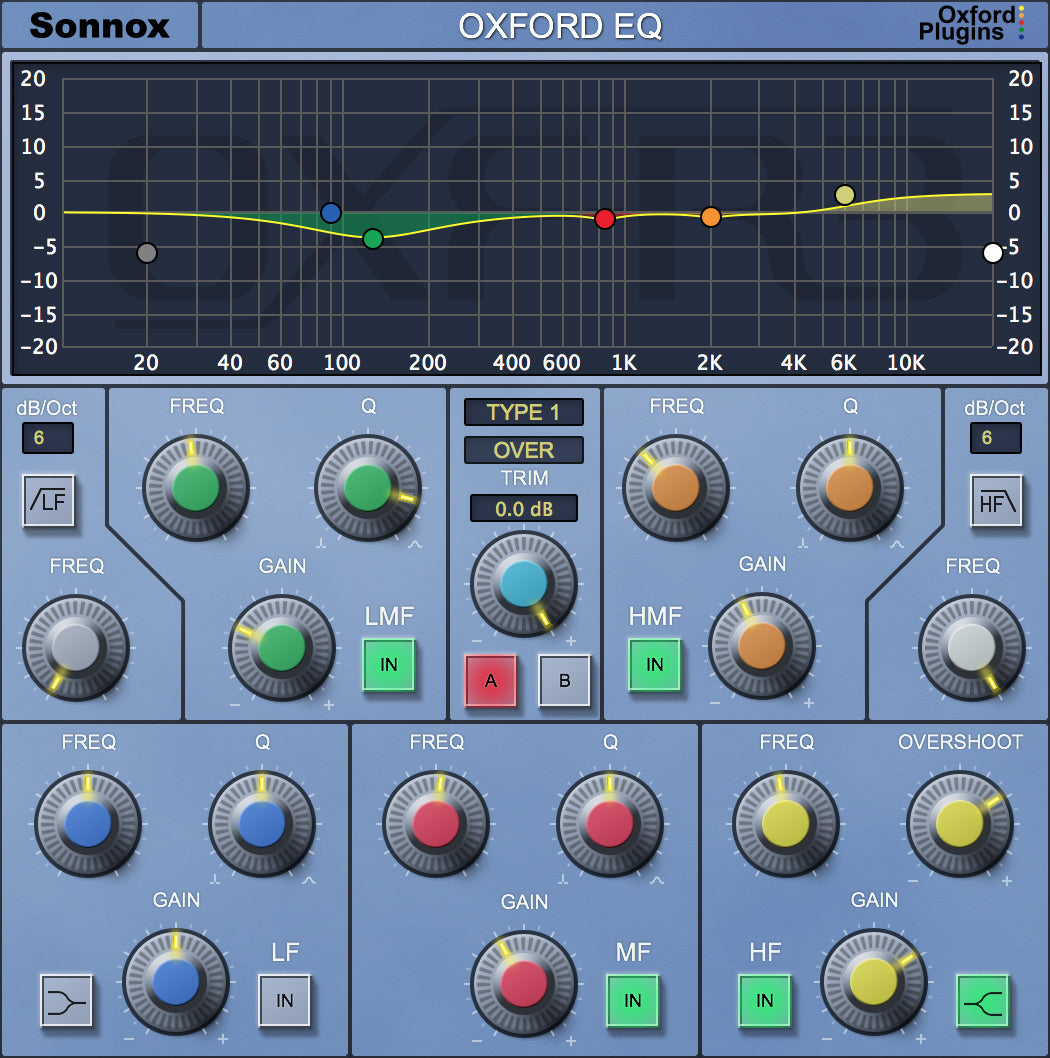 Sonnox Oxford EQ