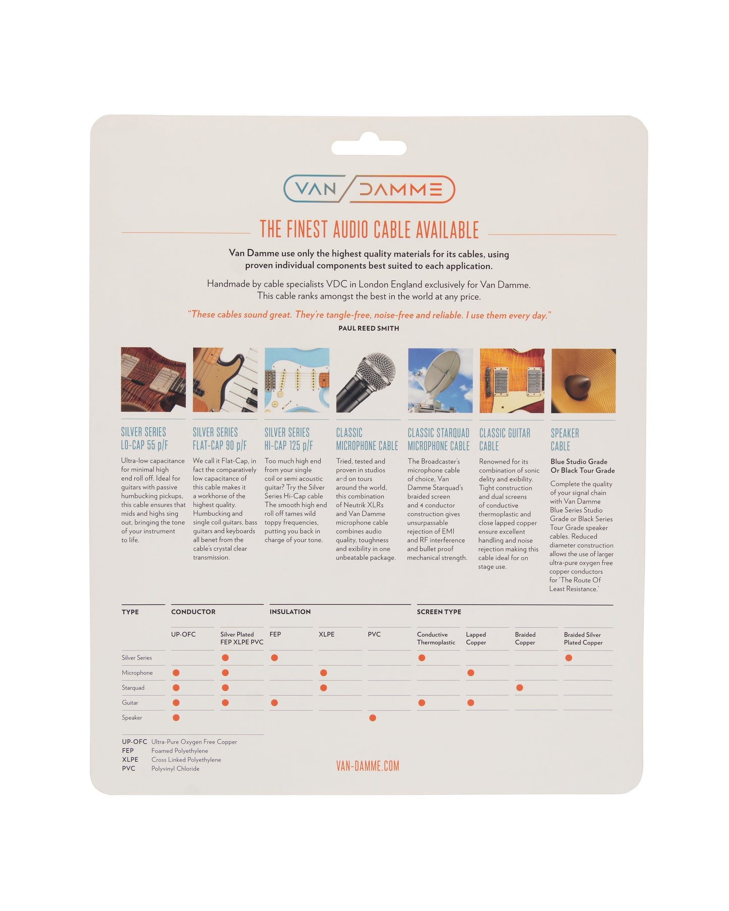 Van Damme Microphone Cable